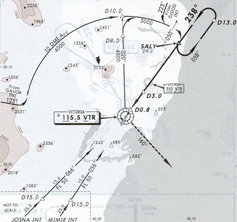 Perfil Horizontal - Delta 2 (SBVT)