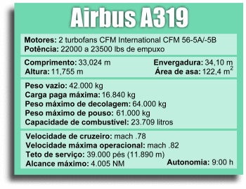 Especifica&ccedil;&otilde;es - Airbus A319