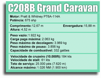 Cessna 208B - Especificações