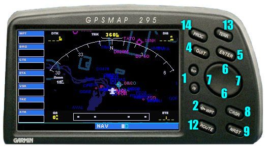 GPSMAP295